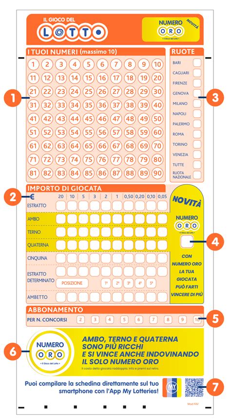 schedina lotto online|Schedina Lotto: come si compila .